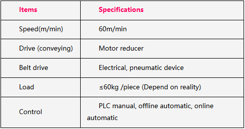 taptap����-taptap����ע��
