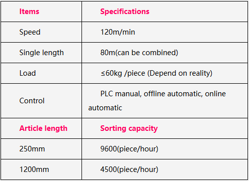 taptap¿ª»§-taptapÌåÓý×¢²á