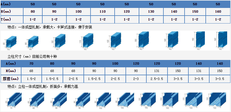 taptap����-taptap����ע��