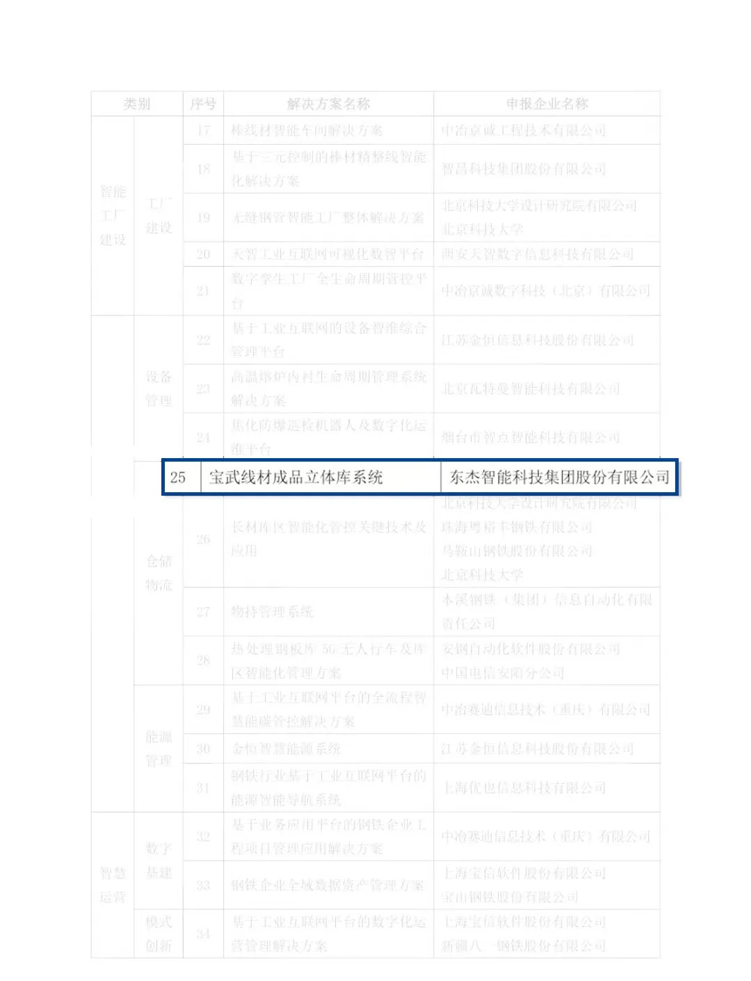 taptap����-taptap����ע��