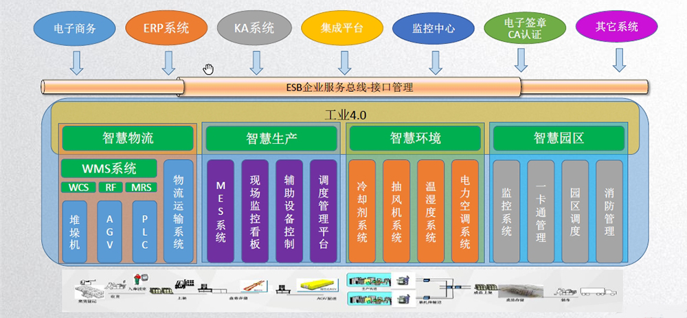 taptap¿ª»§-taptapÌåÓý×¢²á
