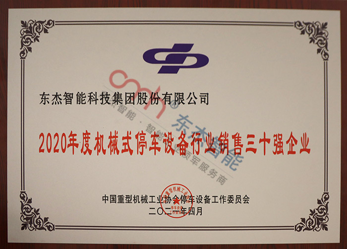 2020Ȼеʽͣװҵʮǿҵ